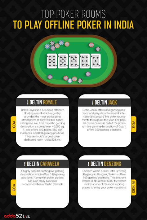 Online Poker Rooms In India .
